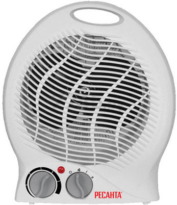 Тепловентиляторы